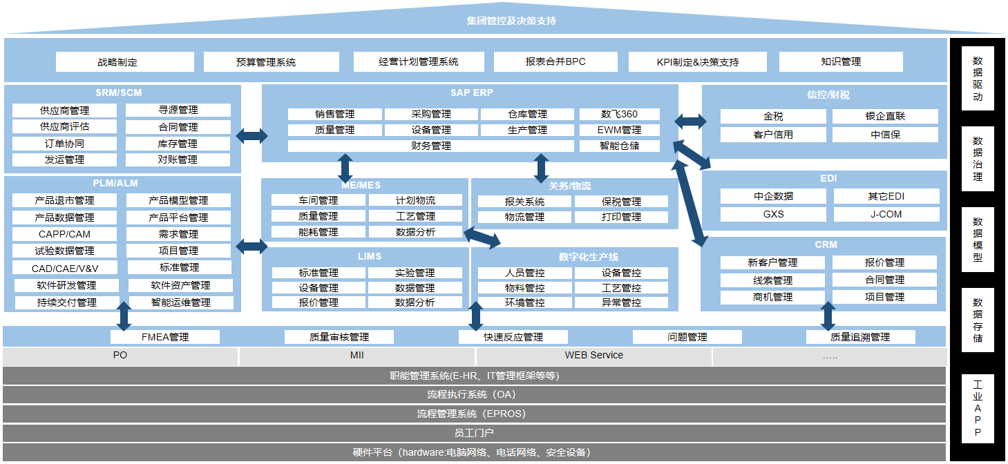 %E4%BF%A1%E6%81%AF%E7%B3%BB%E7%BB%9F(1)