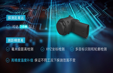 223-1-03-%E4%BF%9D%E9%9A%86%E7%A7%91%E6%8A%80%E8%8E%B7%E5%BE%97AK2%E8%B6%85%E5%A3%B0%E6%B3%A2%E9%9B%B7%E8%BE%BE%E9%A1%B9%E7%9B%AE%E5%AE%9A%E7%82%B920230815-%E6%9D%A8%E5%AF%BF%E6%96%87%20%E6%8B%B7%E8%B4%9D